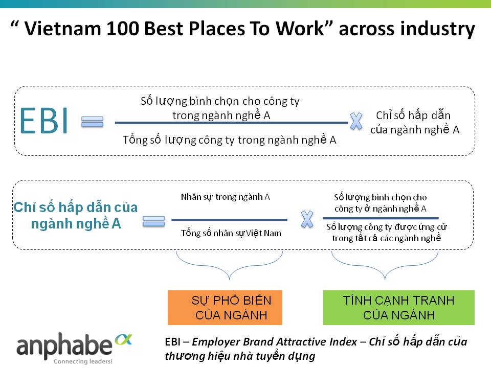 EBIVietnameseVersion